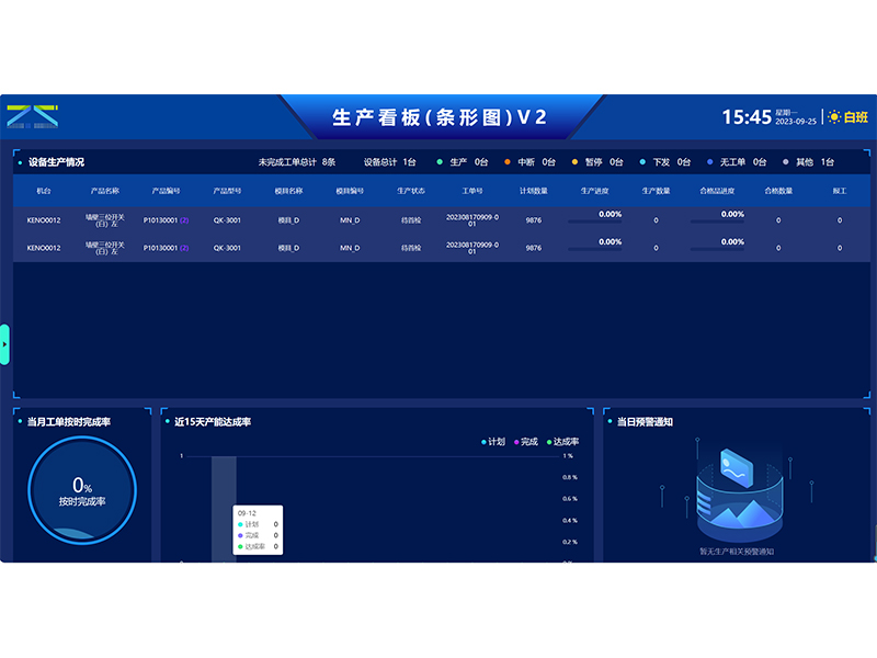 数字化车间